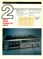 Dual C-844-TEST-1982-07-2 